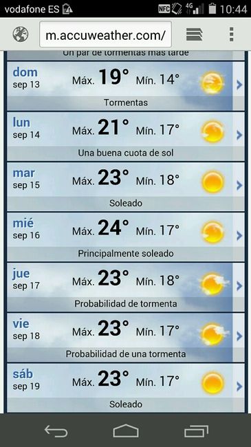 Pronóstico del tiempo 5 de septiembre - 1