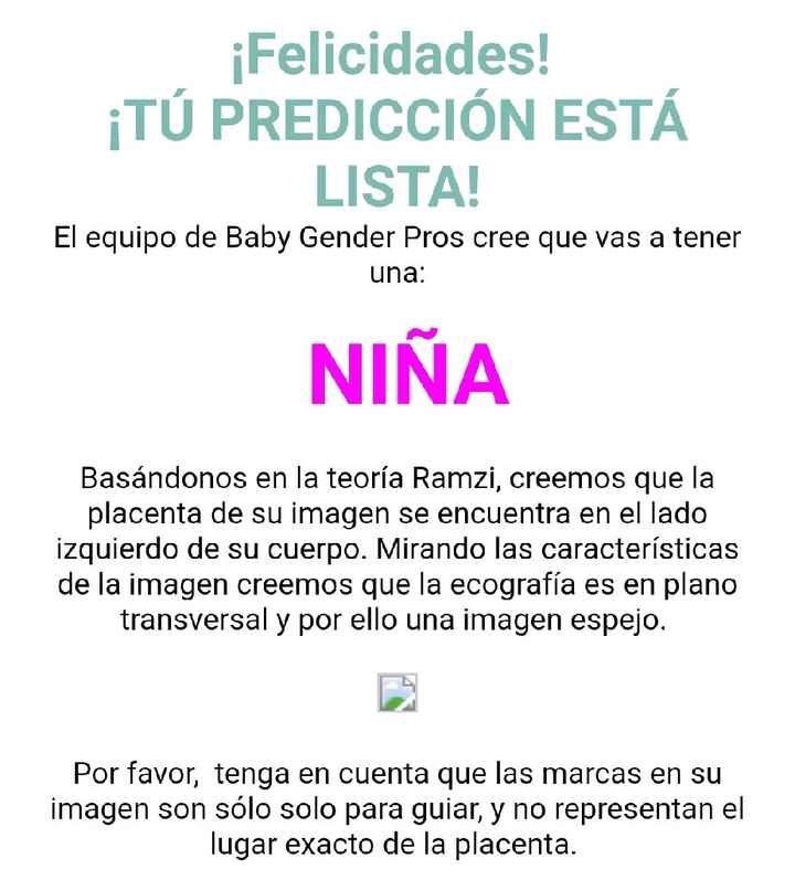 Futuras mamás Junio 2020 - 1