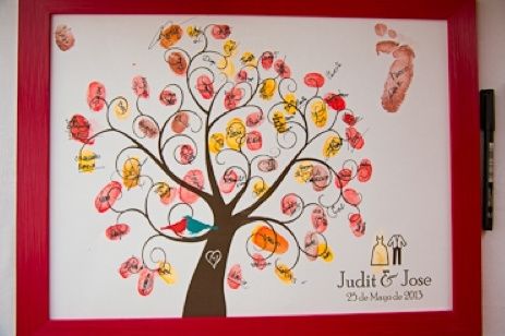 Árbol de huellas para invitados