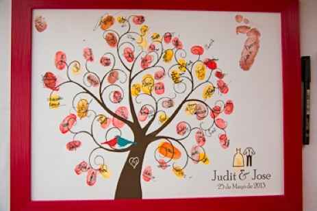 Árbol de huellas para invitados