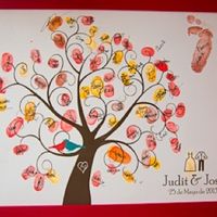 Árbol de huellas para invitados