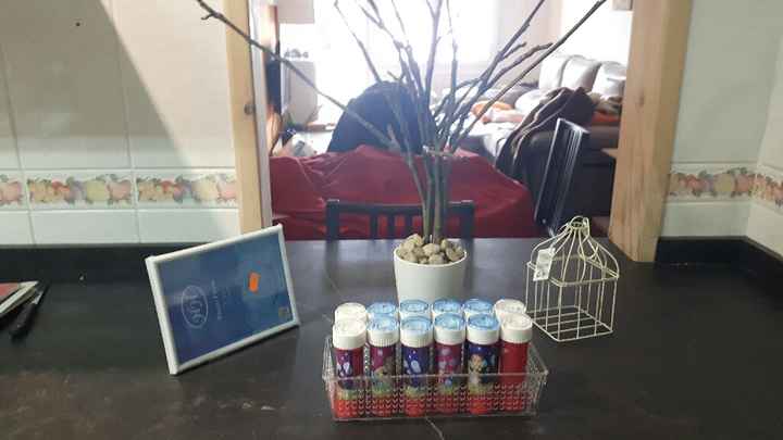 Ayuda!!! distribución de las cosas!!! - 4