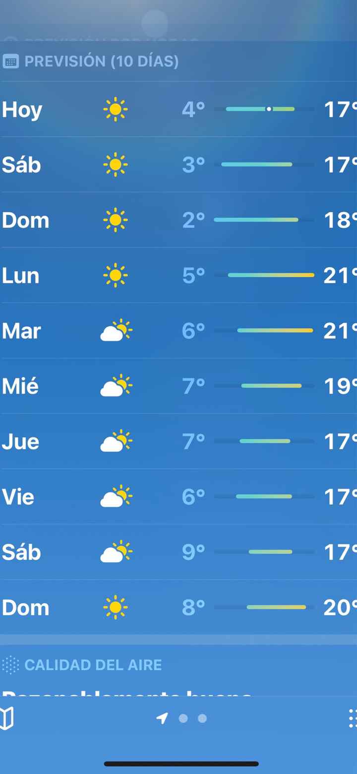 Maquillaje y peluquería! - 1