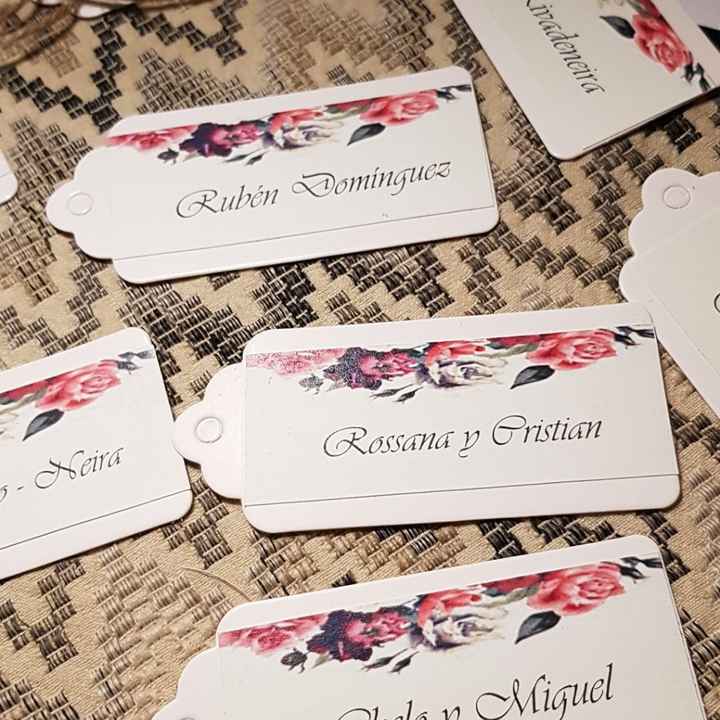 Nombres Sobres invitaciones - 2