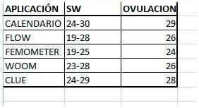 Calendario