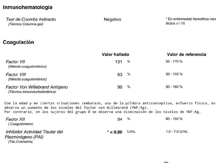 Pruebas Abortos de Repetición - 1