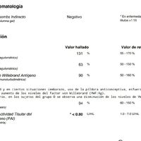 Pruebas Abortos de Repetición - 1