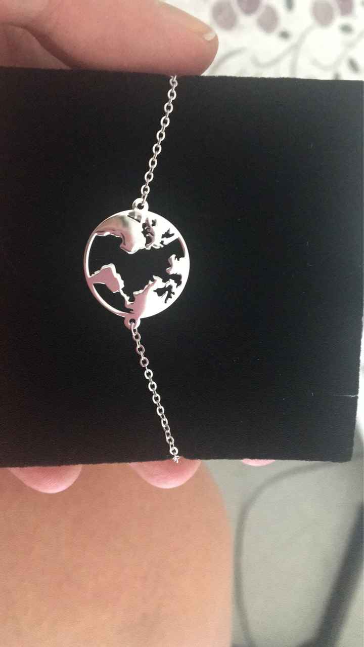 Recomendación para regalito especial - 2