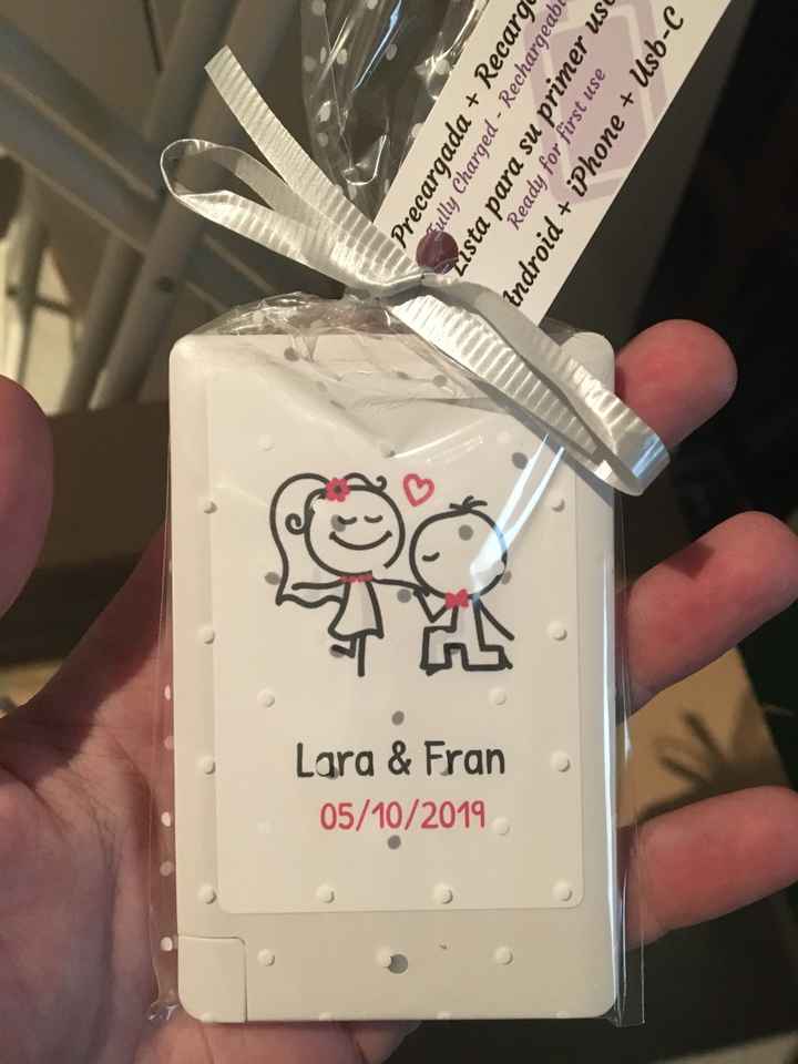 Los últimos detalles de invitados 💕 - 1