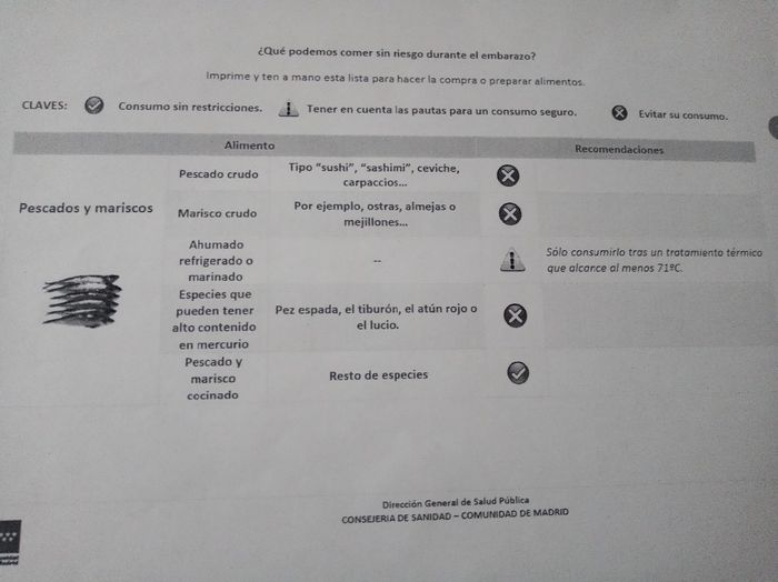 Comida y embarazo - 1