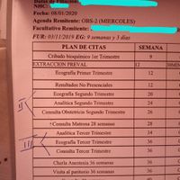 Mamás para Agosto 2020 (nuevo grupo) - 1