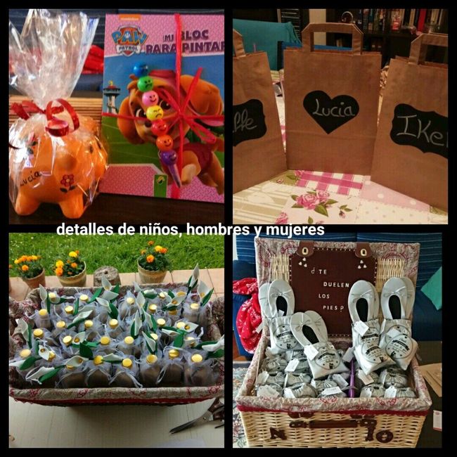 Detalles