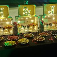 Candy bar en proceso - 1