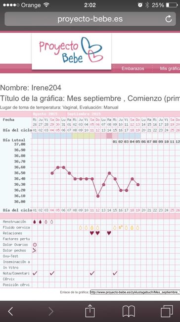 Buscadoras septiembre 2015 - 1