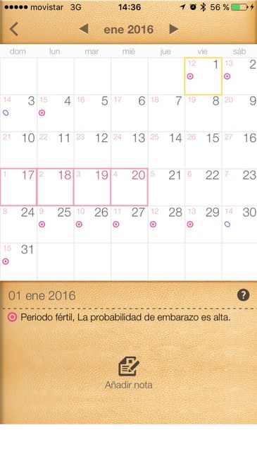Buscadoras enero 2016 - 2