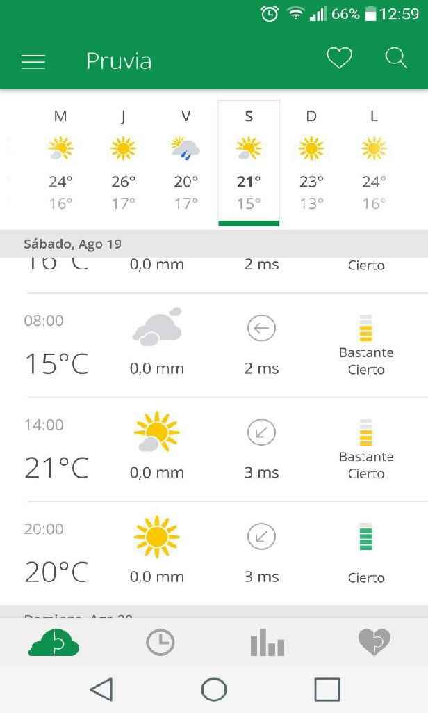 Novios que nos casamos el 19 de Agosto de 2017 en Asturias - 1