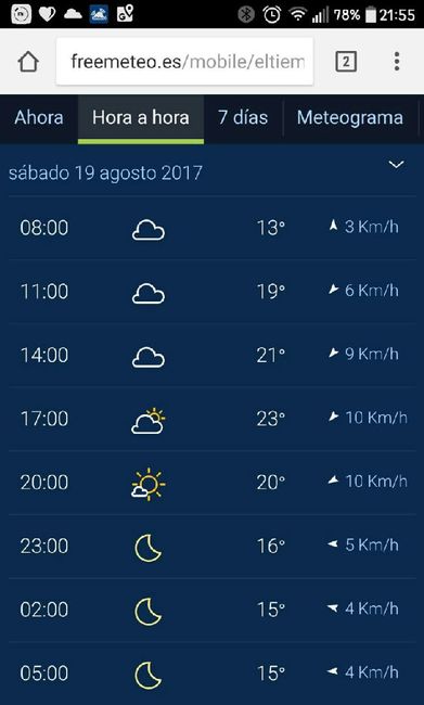 Novios que nos casamos el 19 de Agosto de 2017 en Asturias - 3
