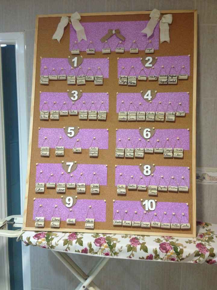 A 4 dias de la boda y mis manualidades!!! - 4