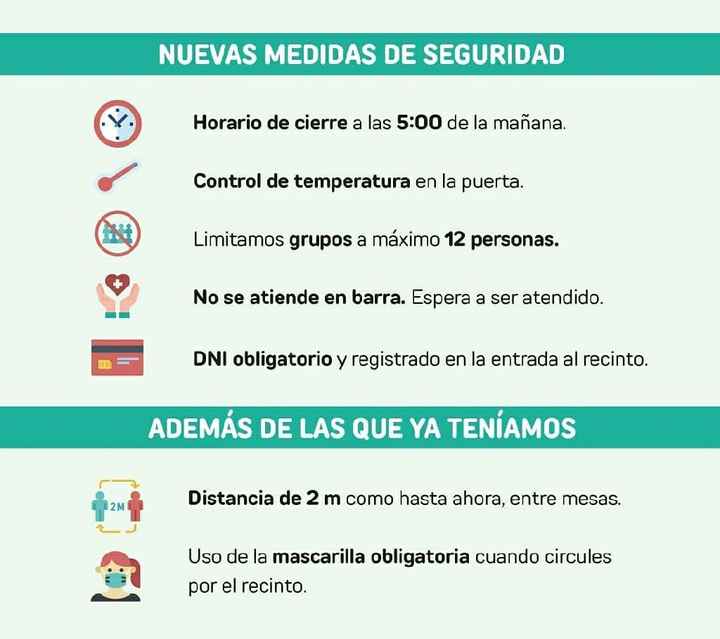 Ayuda normativa de bodas en Andalucía - 1