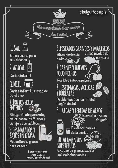 Esquemas de Julio Basulto
