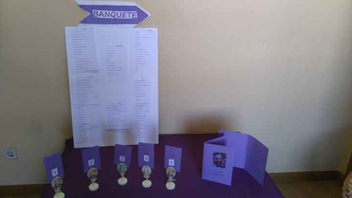 COLOCCION DE LOS INVITADOS