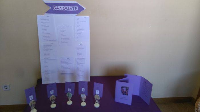 COLOCCION DE LOS INVITADOS