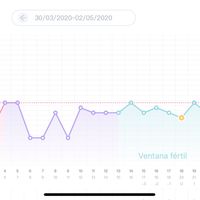 buscadoras abril - 1