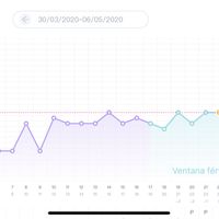 Buscadoras de Mayo 2020 - 1