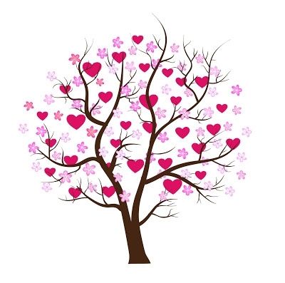 Árbol de firmas