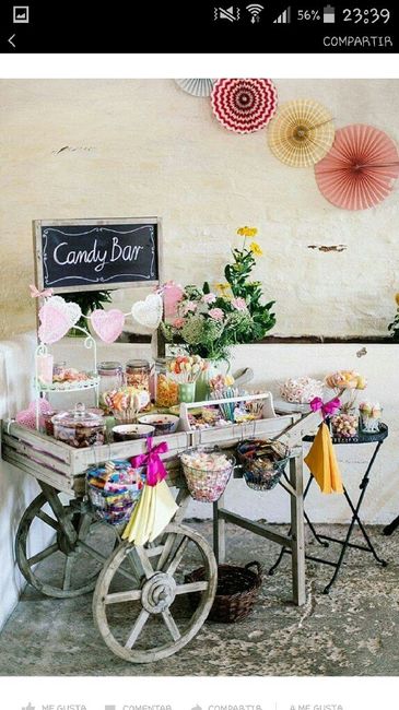 Sabéis donde puedo encontrar botes para el candy? - 2