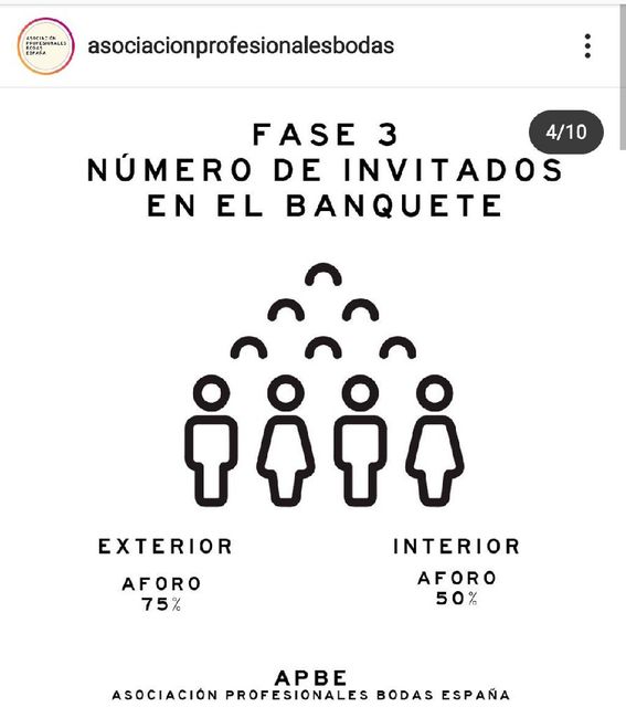 Boda en septiembre 7
