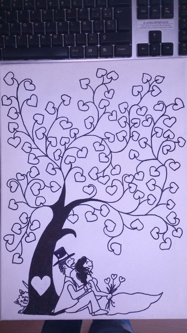 Arbol de huellas 