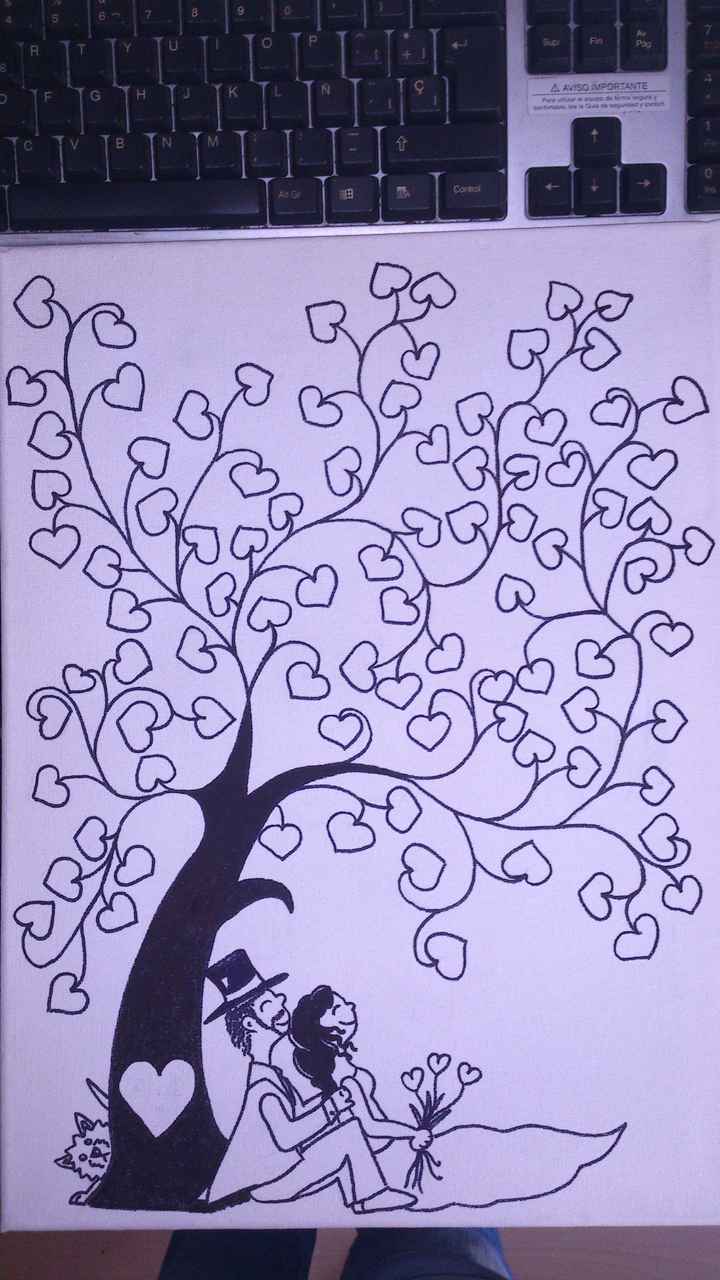 Arbol de huellas 