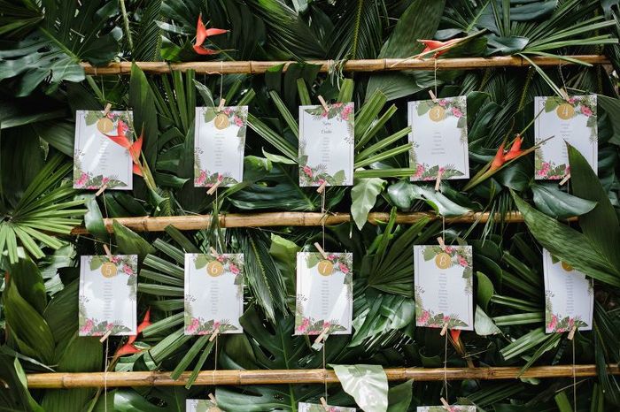 Seating plan de boda japonesa 🇯🇵 - 2