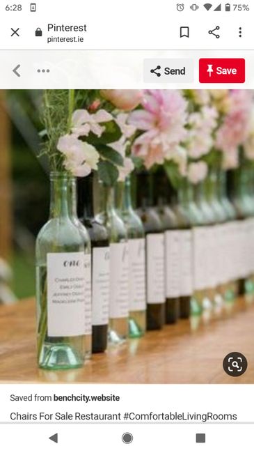 Ideas para el seating plan - 1