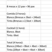 Cantidad de vino tinto/blanco - 1
