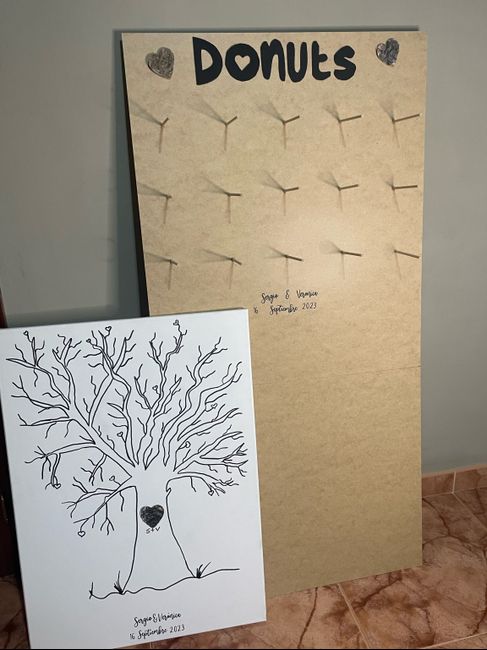 Cartel donuts y árbol firmas con huella 1