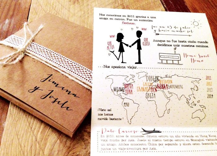Invitaciones
