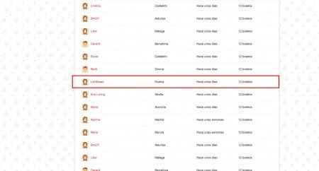 Ranking Lokilla