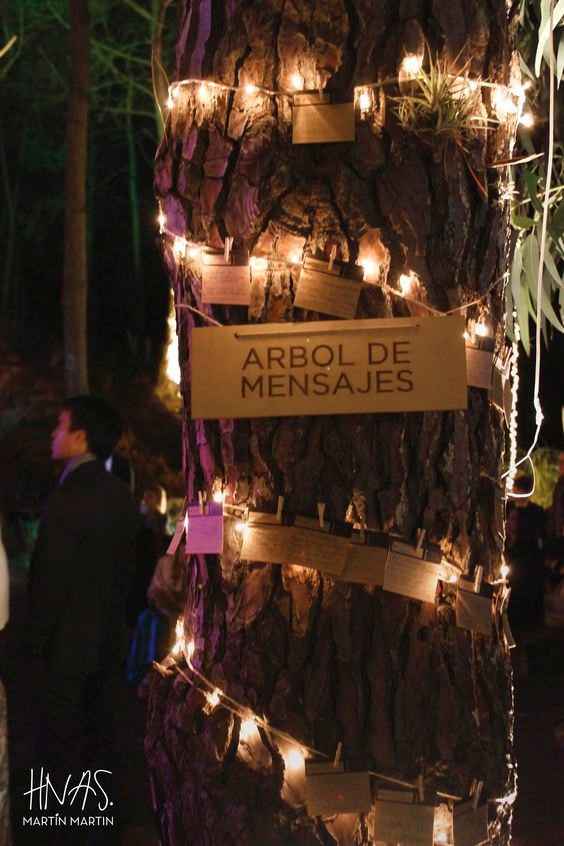 Árbol mensajes