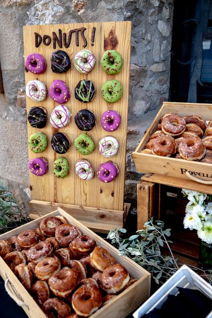 Panel de donuts