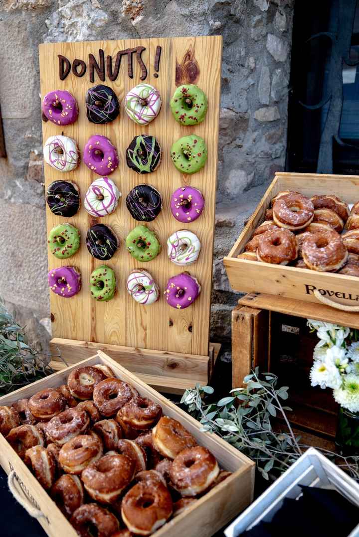 Panel de donuts