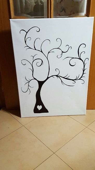 Arbol de huellas¡!¡ - 1