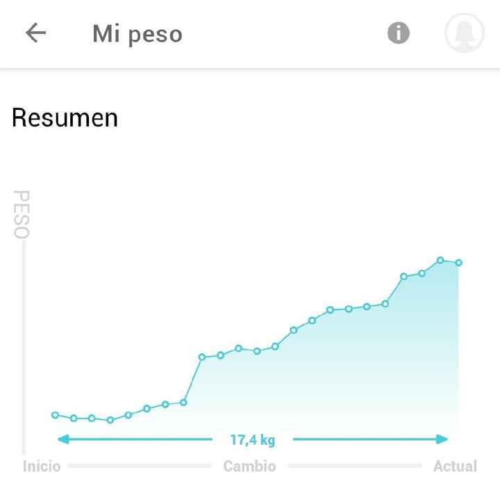 Futuras mamas octubre 2020 - 1