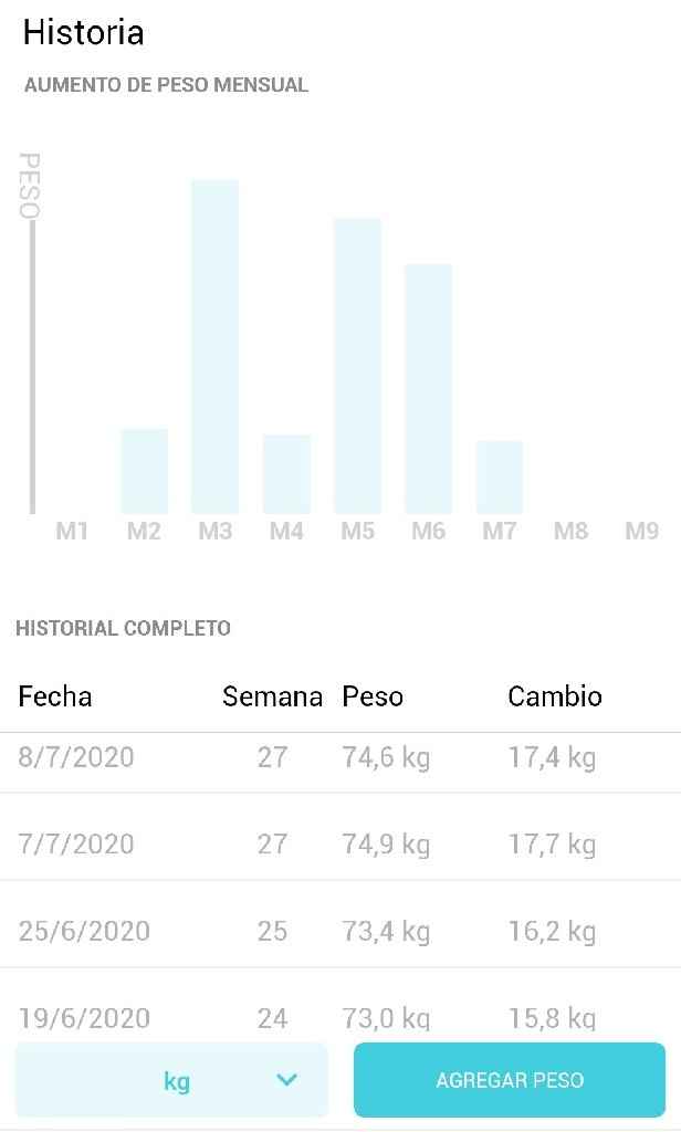 Futuras mamas octubre 2020 - 2