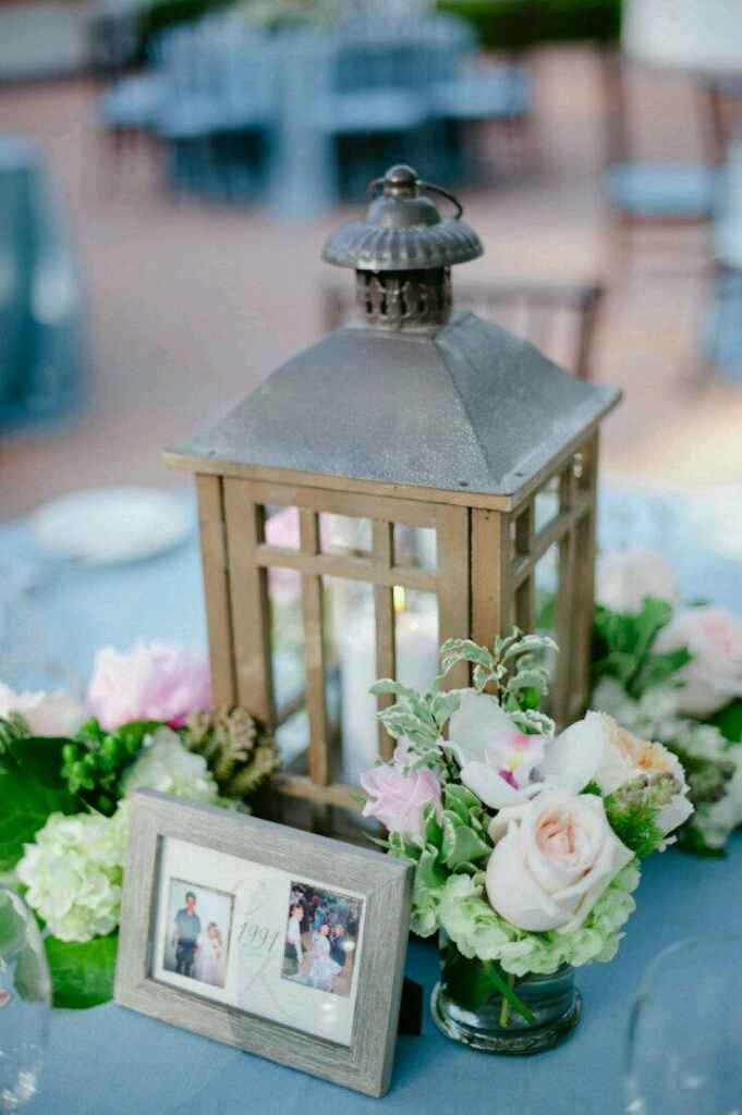 Decoración mesa con fotos - 5