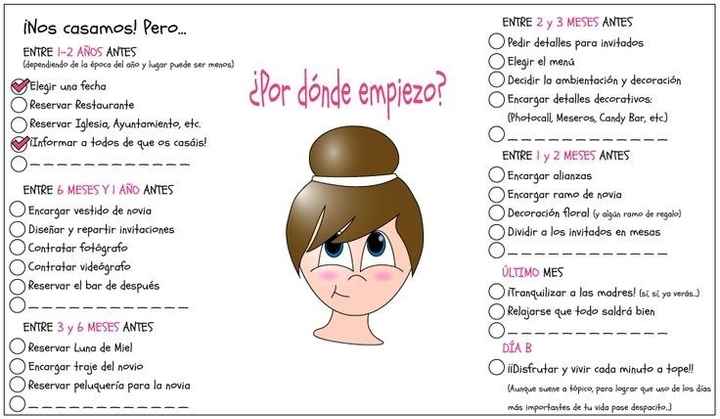 checklist