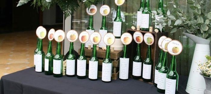 table plan 30