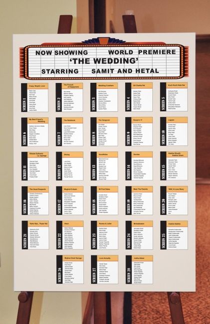 table plan 156