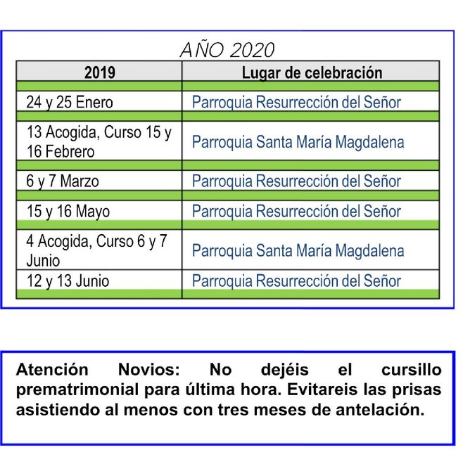 Cursillos prematrimoniales en Sevilla. 1
